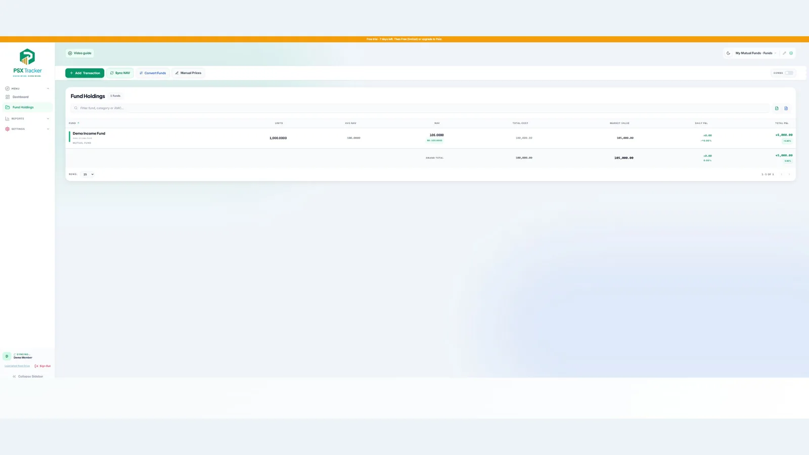Fund units, cost, NAV and current value — demo account