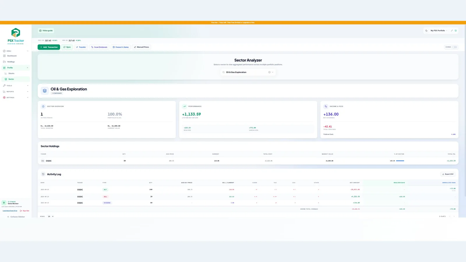Sector view and its constituent positions — demo account